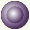 Online Oracle
